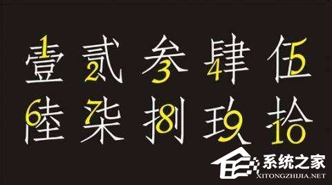 word中阿拉伯数字转换成大写汉字【图】
