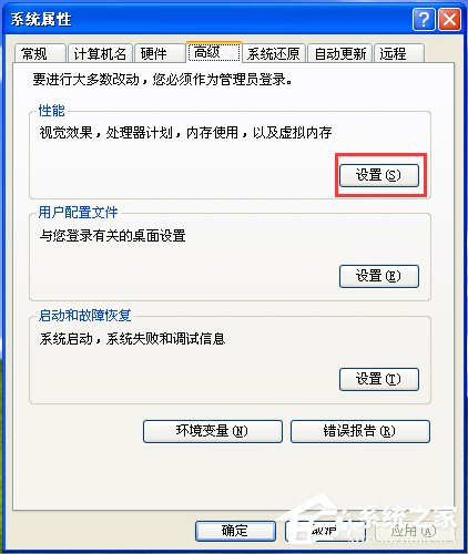 详解Windows XP系统虚拟内存优化技巧